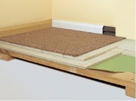 Пристрій дерев'яної підлоги на лагах